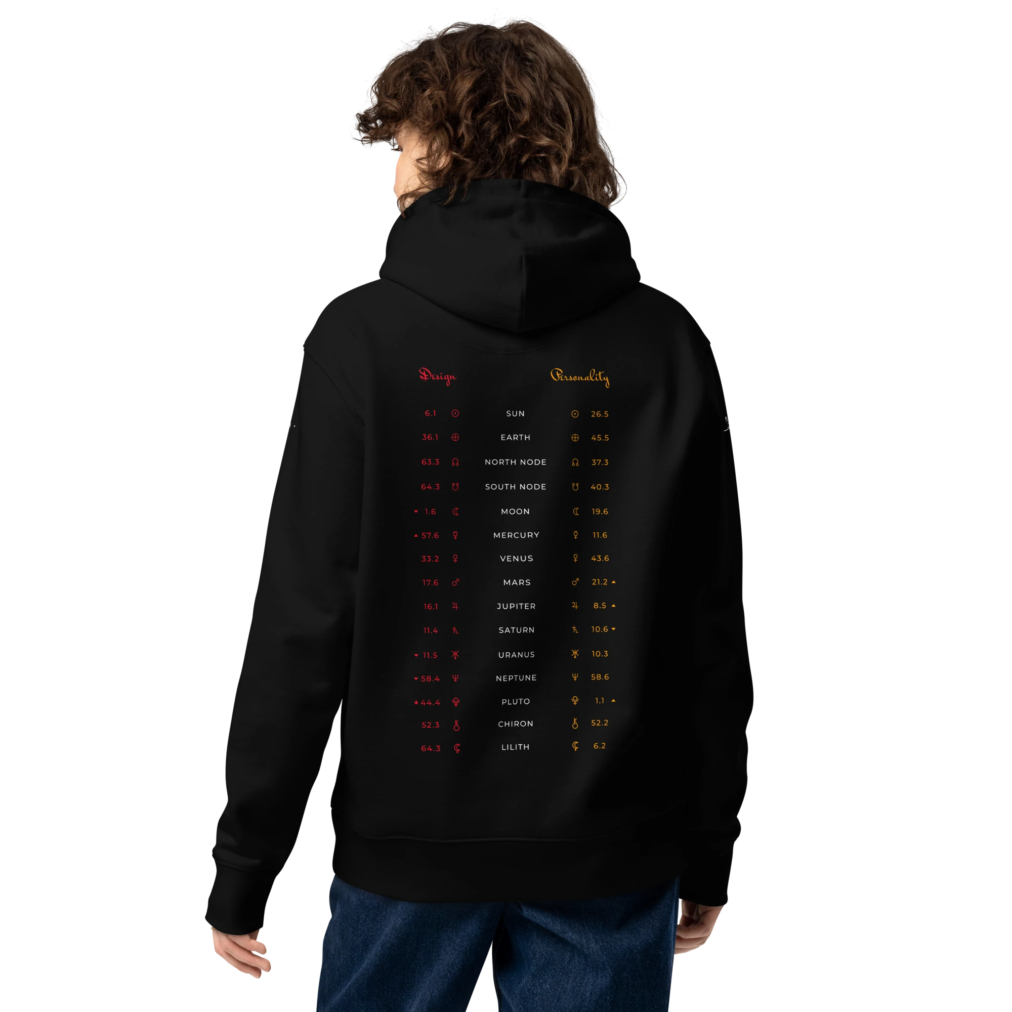 Human Design BodyGraph Hoodie