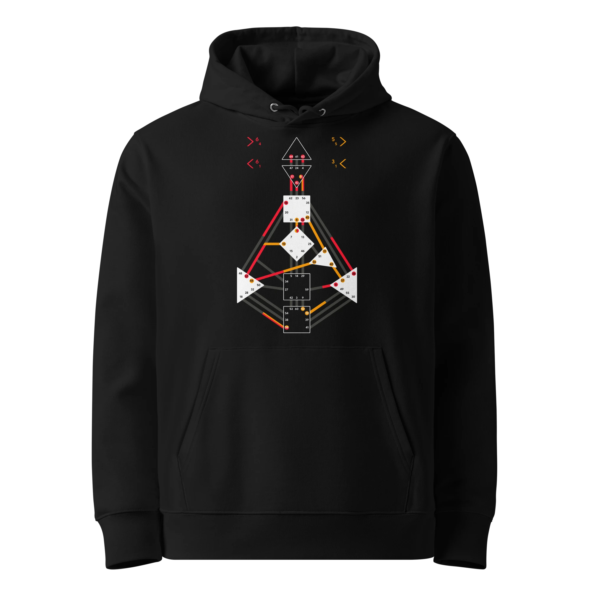 Human Design BodyGraph Hoodie