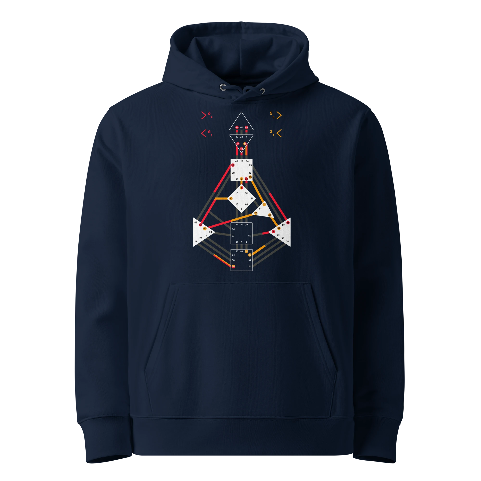 Human Design BodyGraph Hoodie