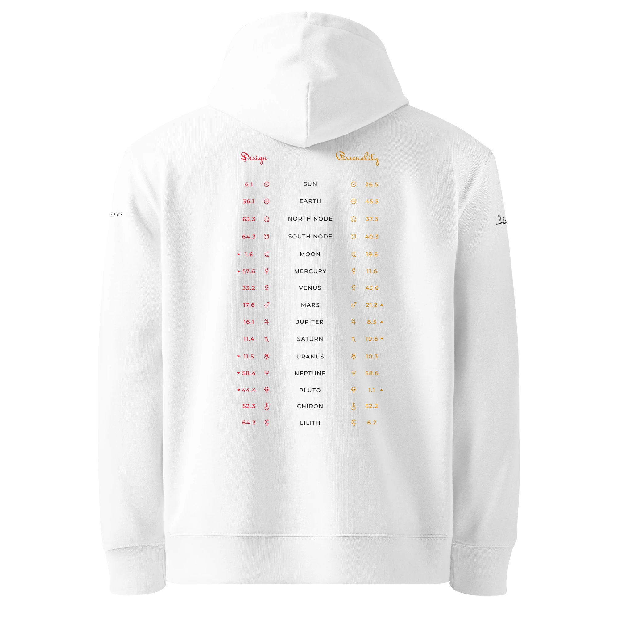 Human Design BodyGraph Hoodie