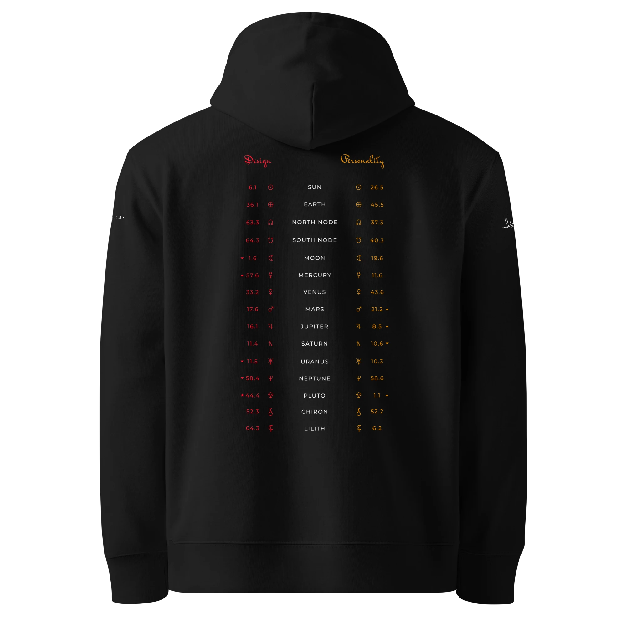 Human Design BodyGraph Hoodie