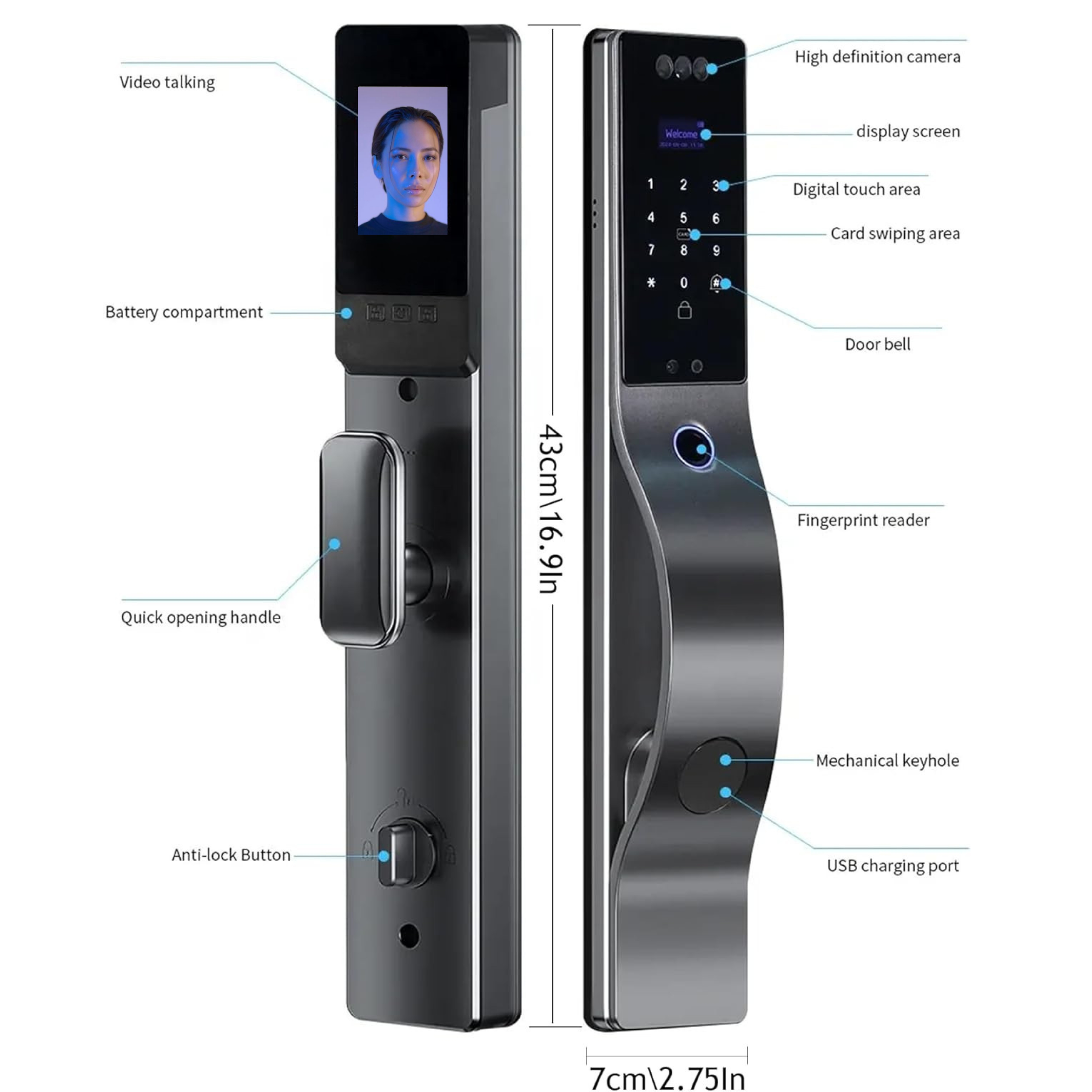 Cerradura facial IPM021