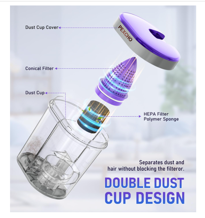 Pexcho Handheld Bed Vacuum Cleaner