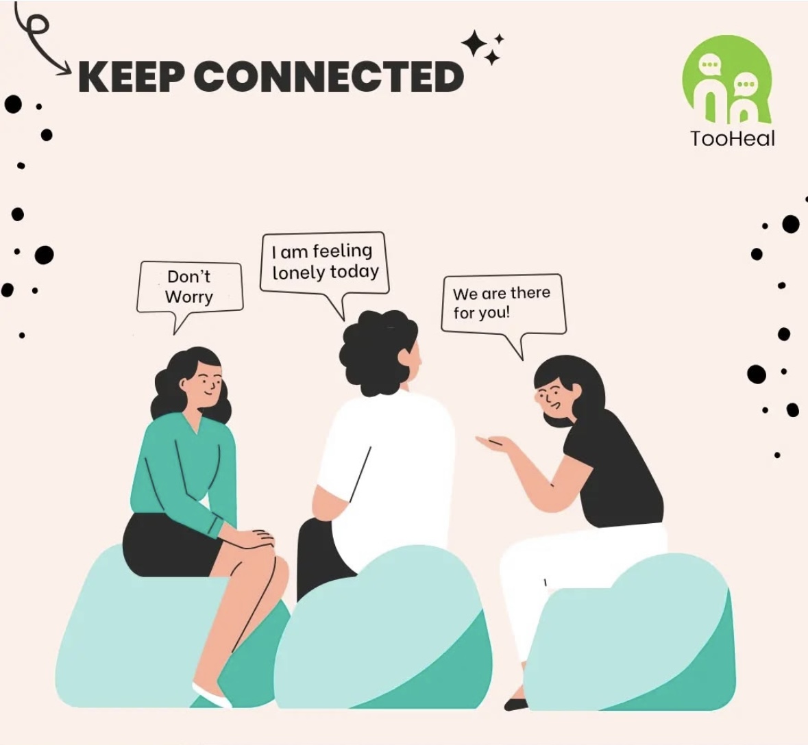 30 Minute Peer Session