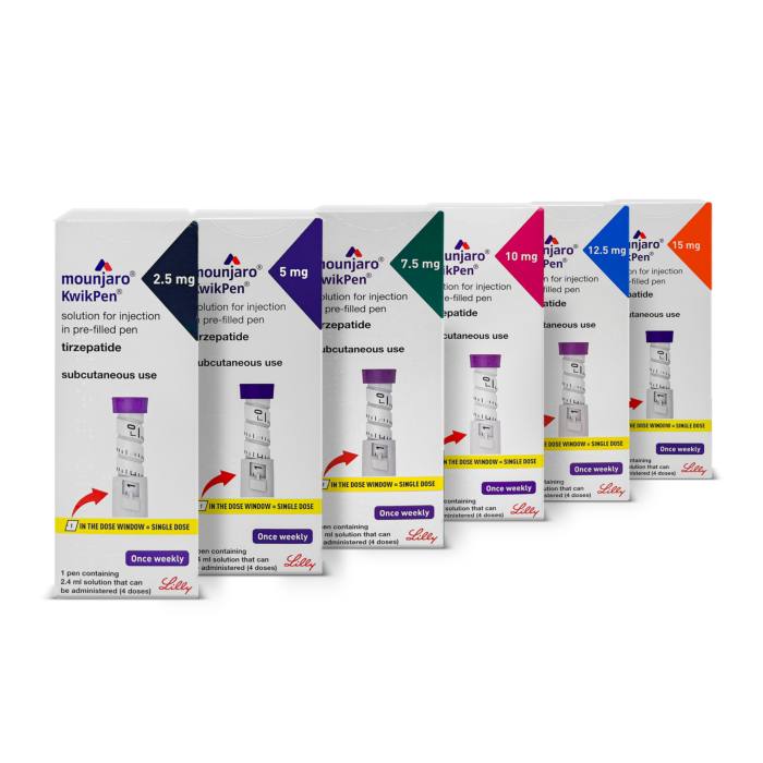 Mounjaro KwikPen