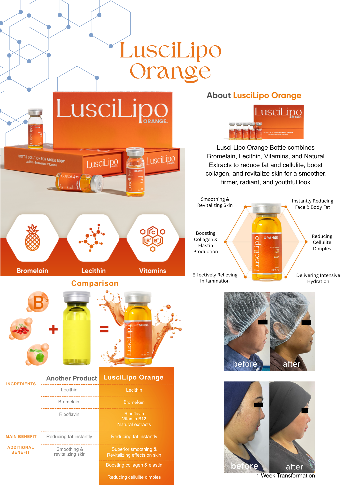 LusciLipo Orange