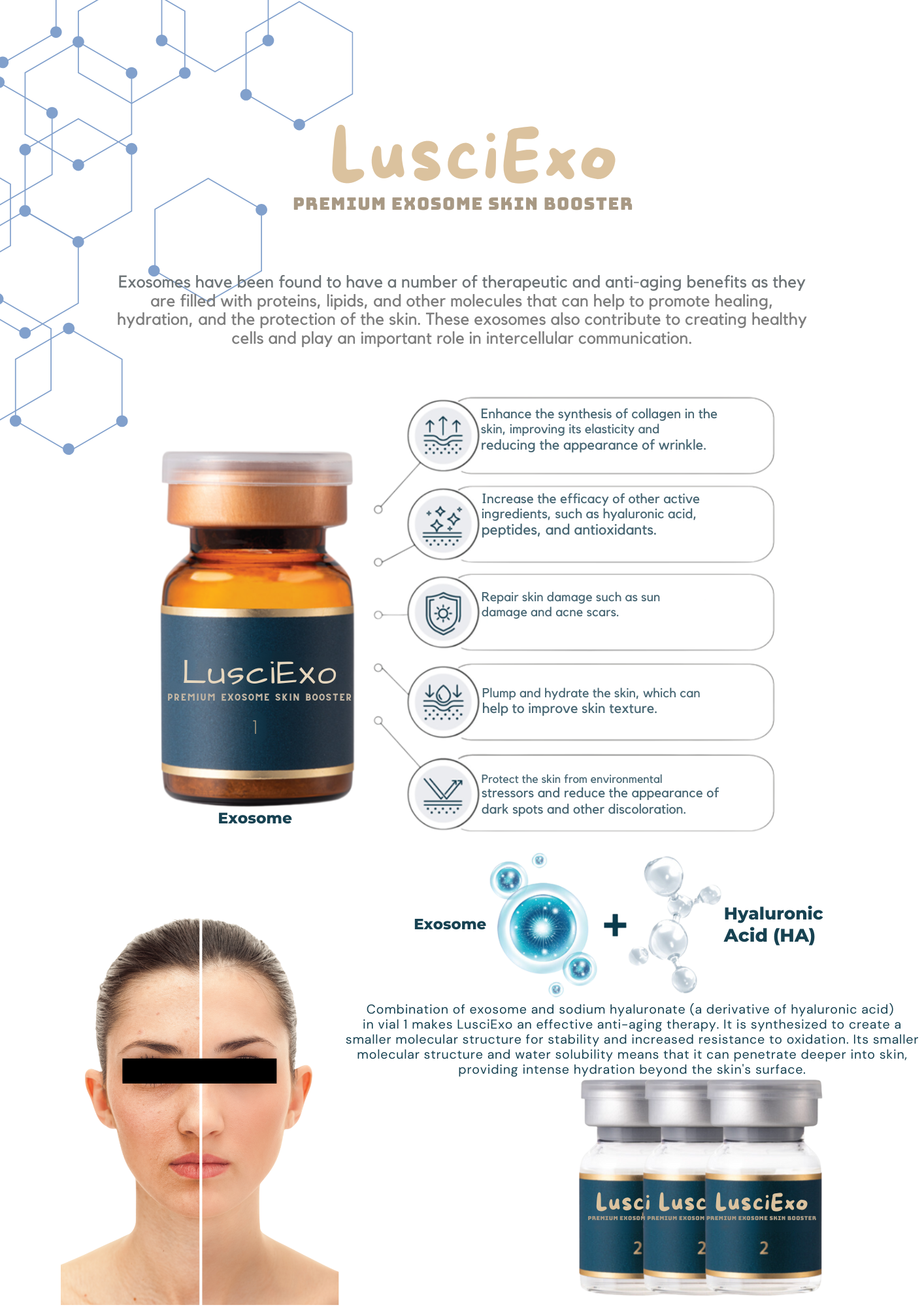 LusciExo Premium Exosome Skin Booster