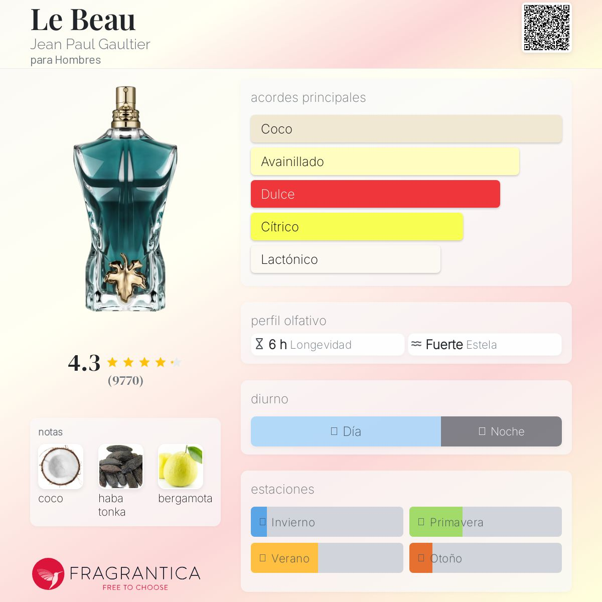 Le Beau EDT