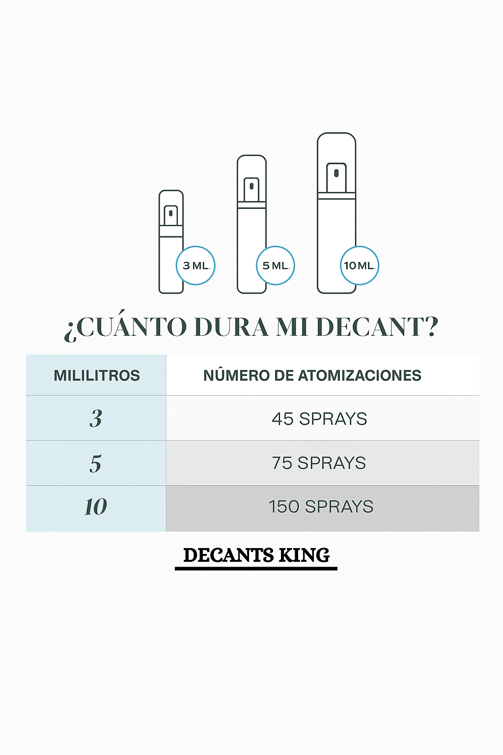 Perfume Scandal le parfum 