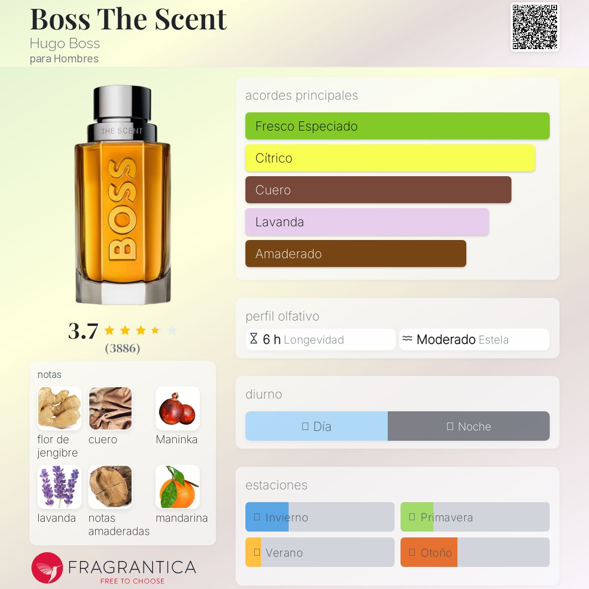  Perfume Hugo Boss The Scent