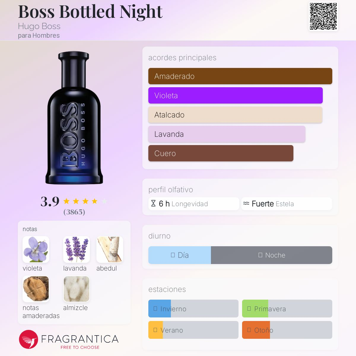 Perfume Hugo Boss Bottled night