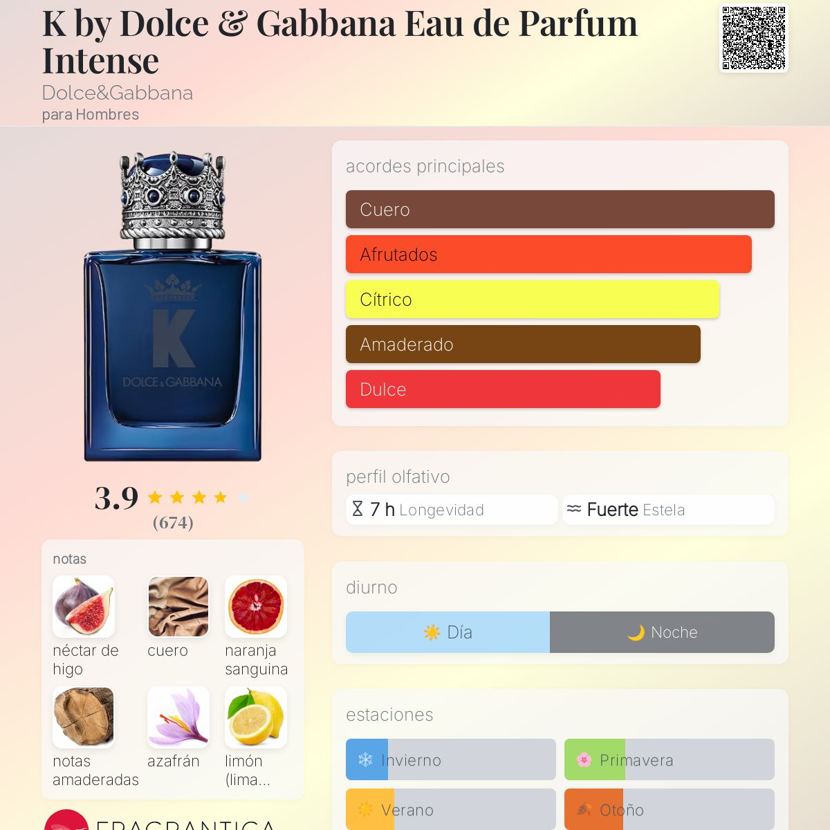K By Dolce & Gabbana Eau De Parfum Intense 
