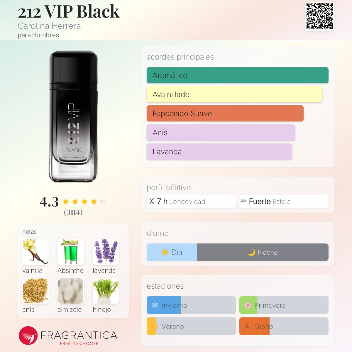 212 VIP Black