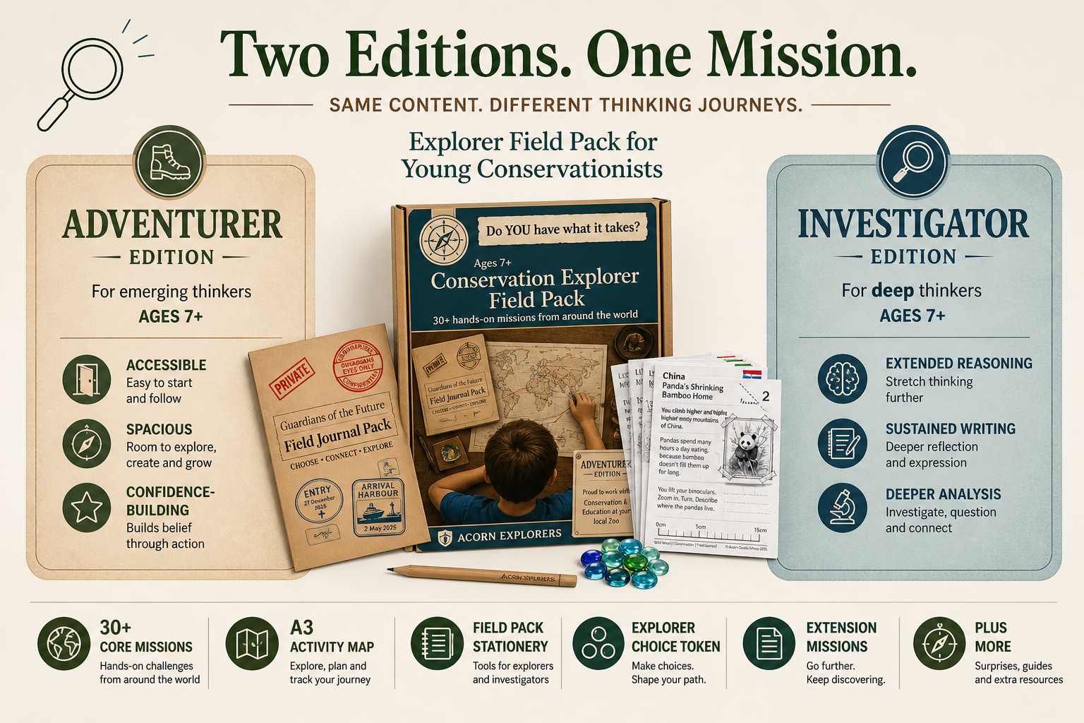 Life in the Air Explorer Field Pack (Conservation)