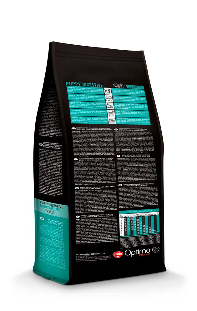 Optima Nova Puppy Digestive Grain Free Conejo y Patata