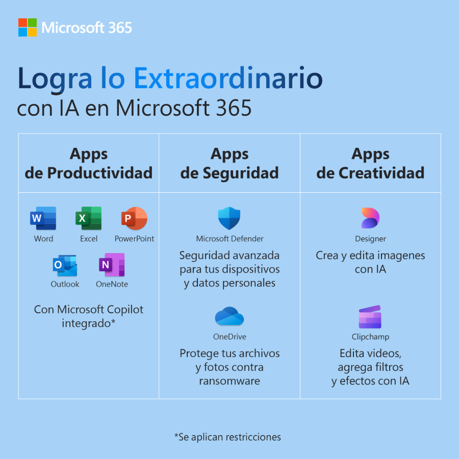 Microsoft 365 Personal | 12 meses
