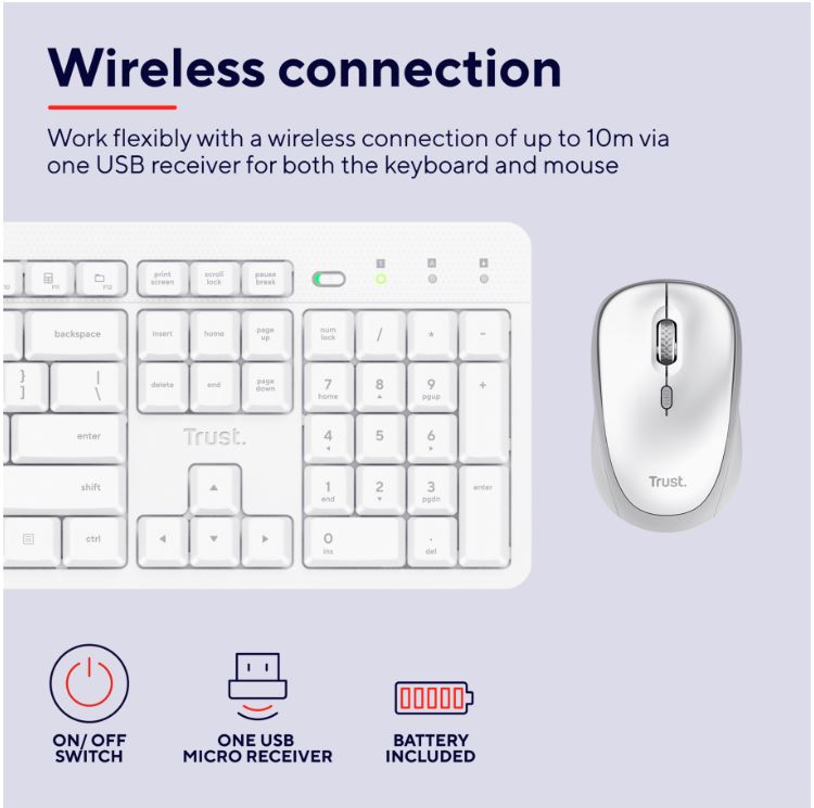KIT Teclado/Mouse WIFI TRUST 25467
