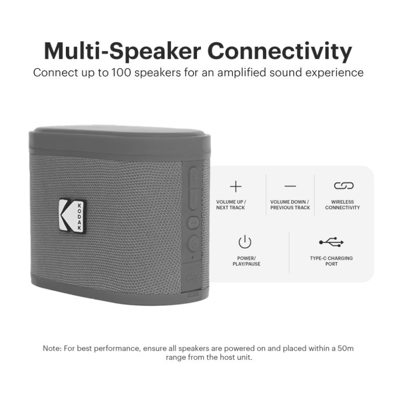 Parlantes  Bluetooth Soundbrix 