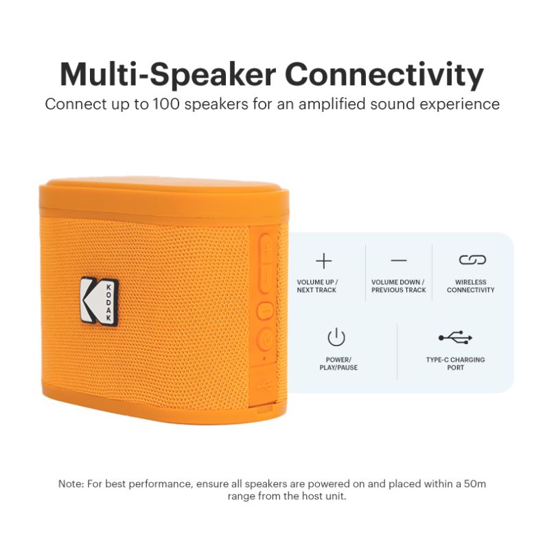 Parlantes  Bluetooth Soundbrix