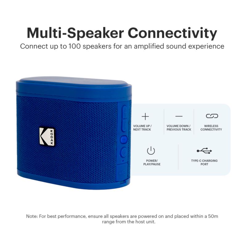 Parlantes  Bluetooth Soundbrix