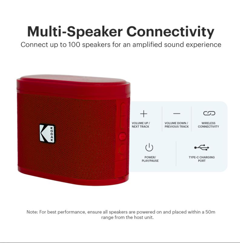 Parlantes  Bluetooth Soundbrix