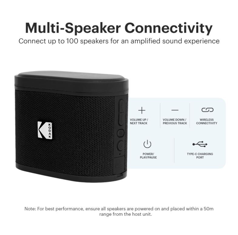 Parlantes  Bluetooth Soundbrix