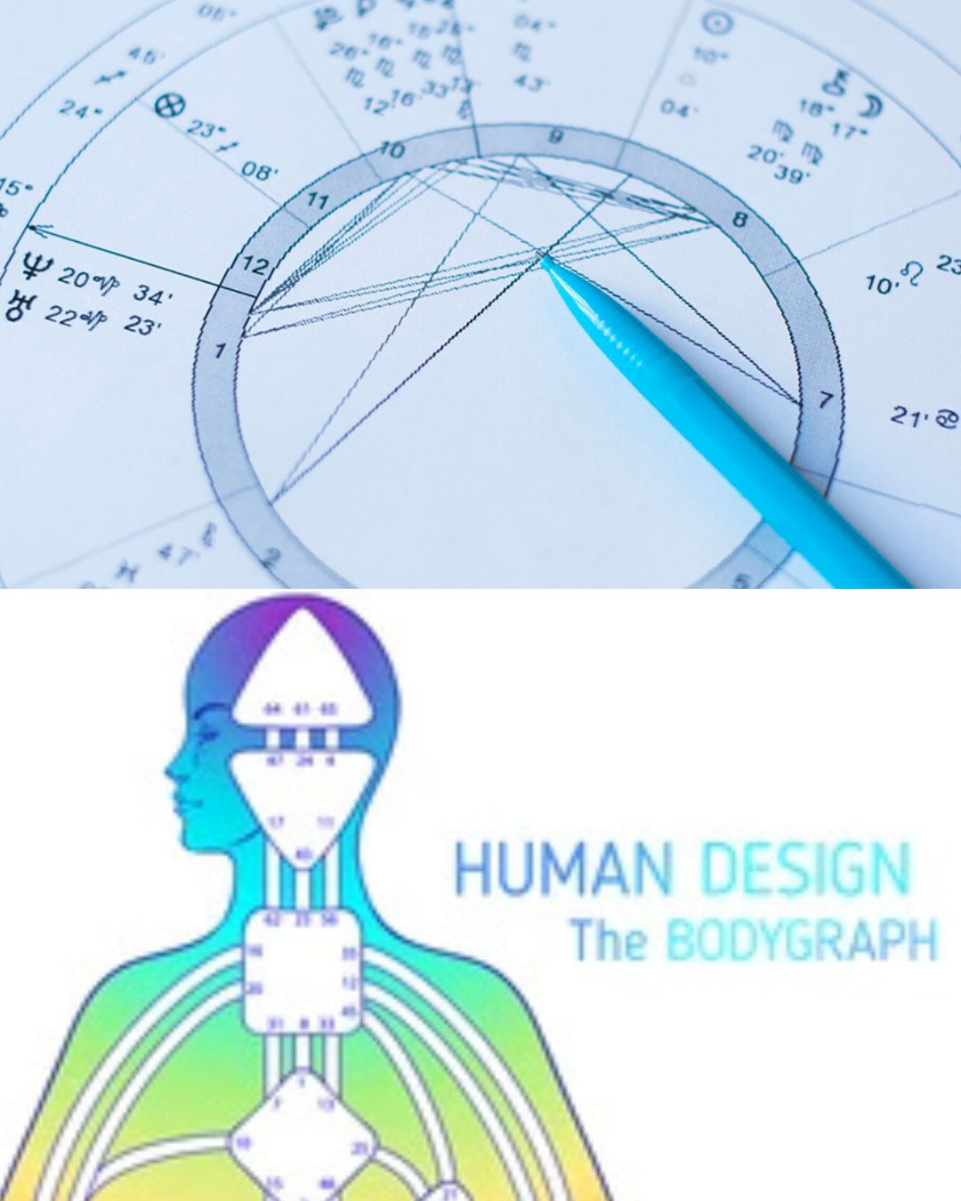 Analisi Completa – Human Design + Tema Natale Professionale