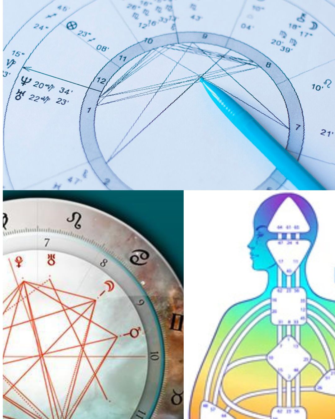 Tema Natale, Human Design e Previsione Futura (Analisi Totale)