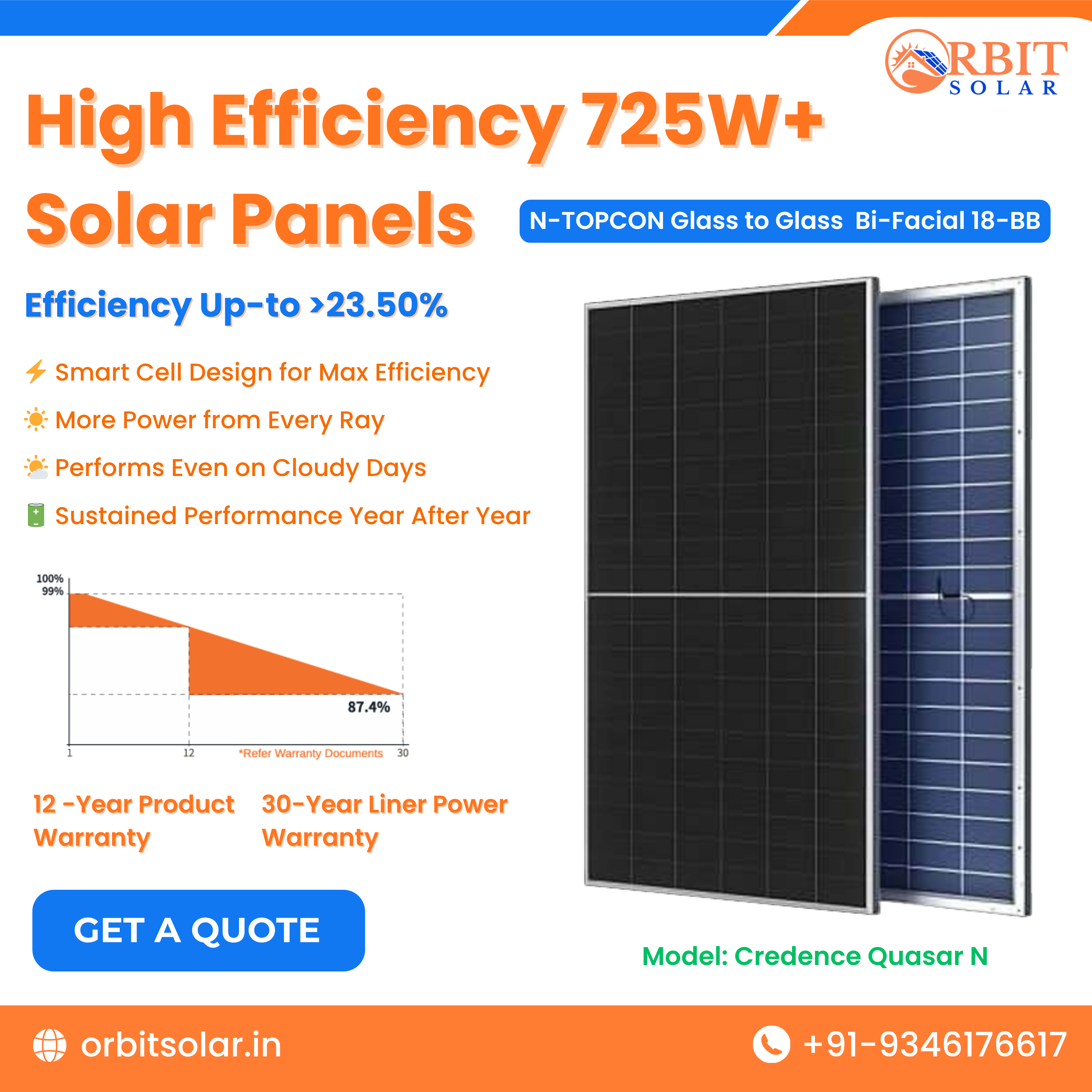 Credence Quasar N 725W+ N-Type Topcon Bi-Facial Solar Panel (Glass-to-Glass 18-BB)