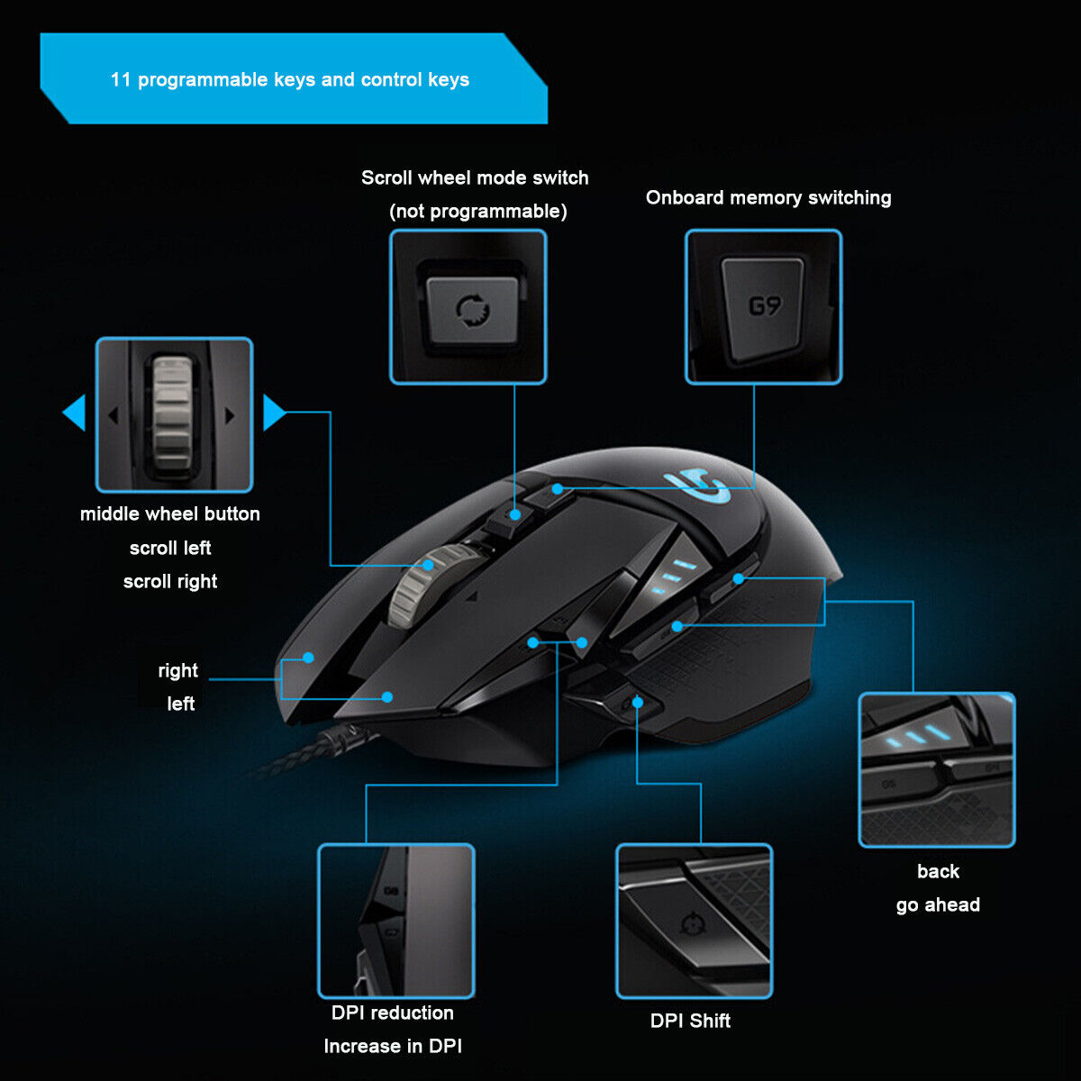 Logitech G502 HERO High Performance Wired Gaming Mouse