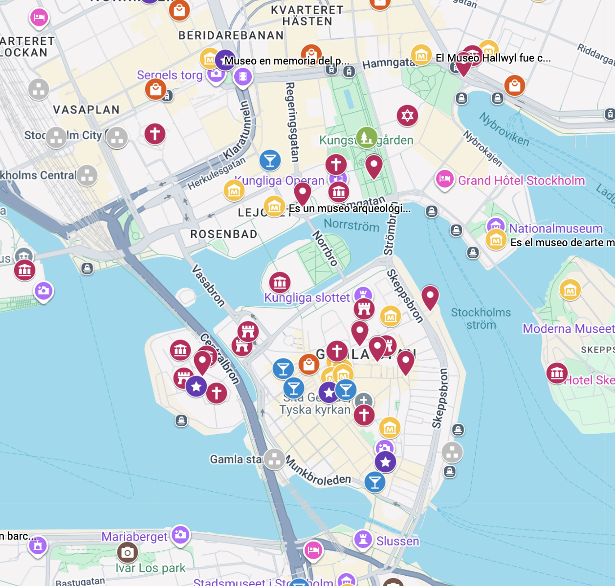 ESTOCOLMO - Guía práctica PARCIAL