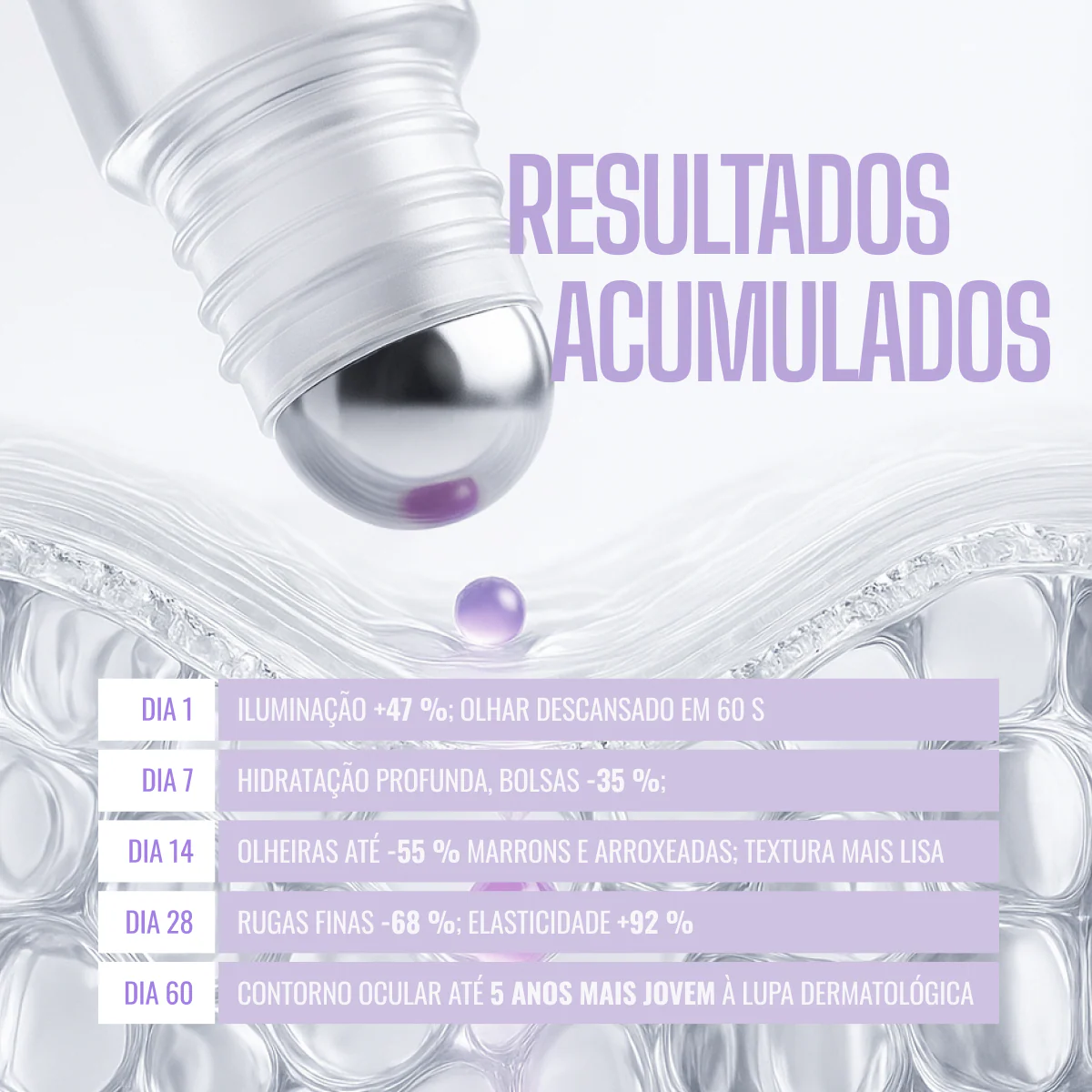 EnvySkin Roll-on