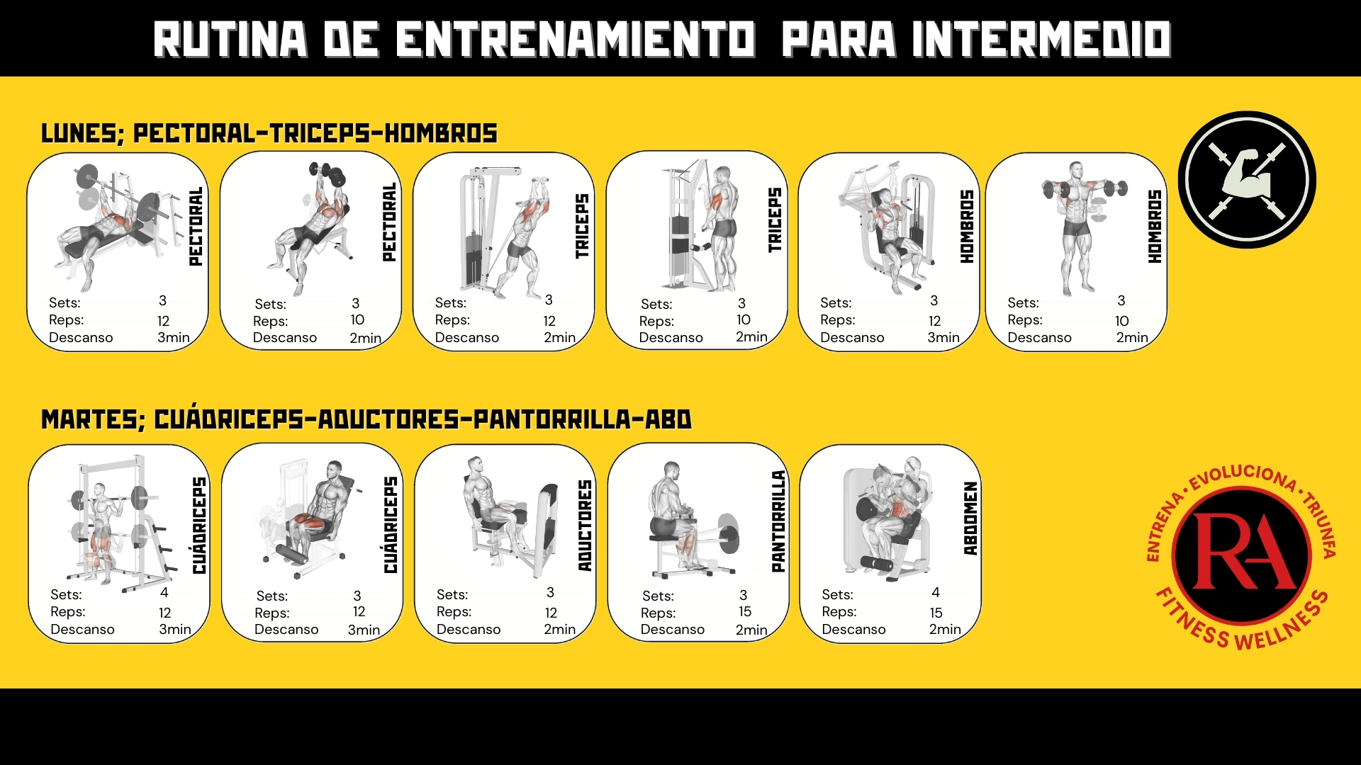 Entrenamientos para nivel intermedio