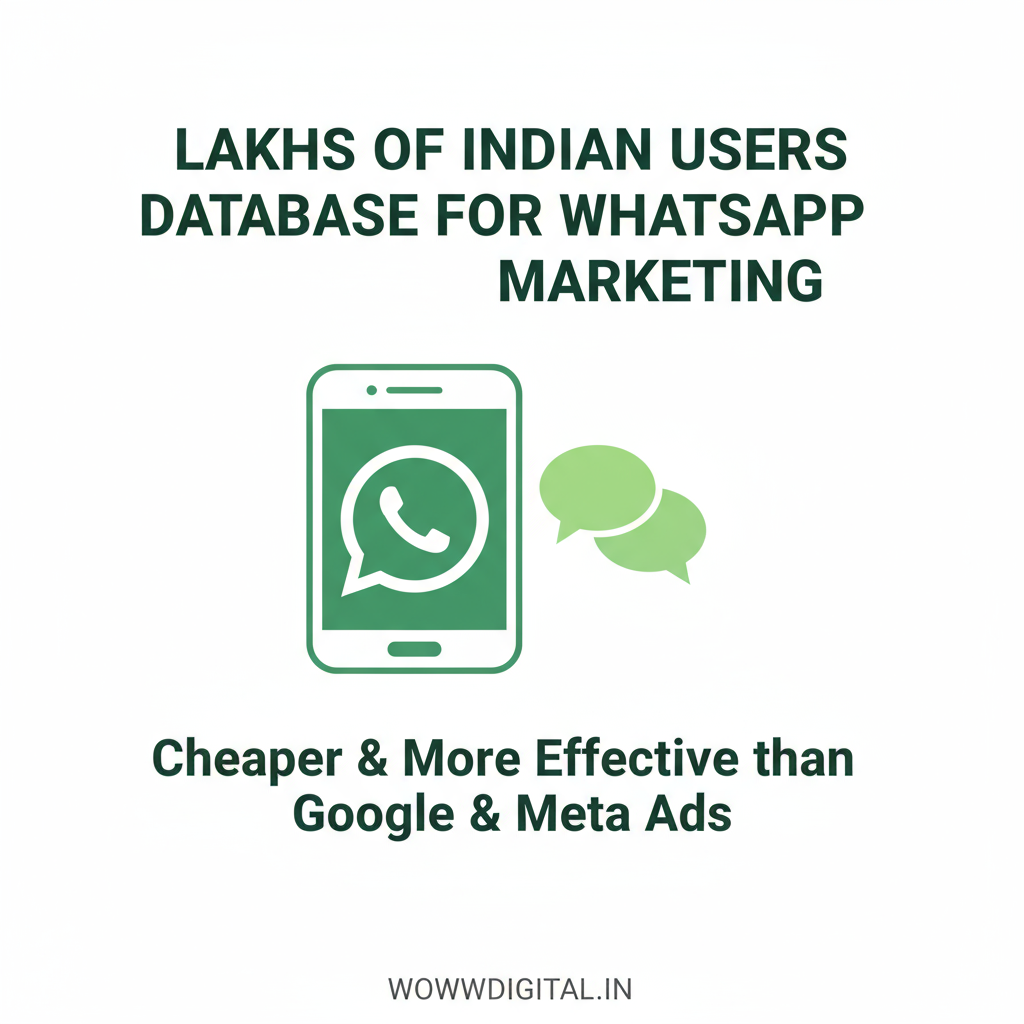 India Internet Users Database