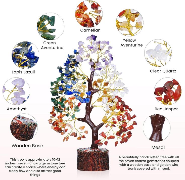 7 chakra Crystal Tree 