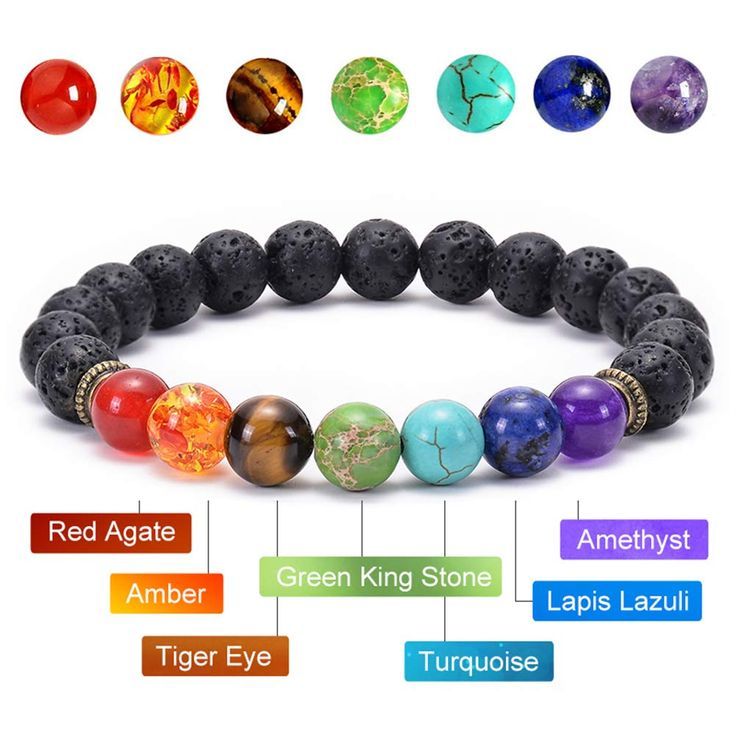 7 chakra Crystal Bracelet 