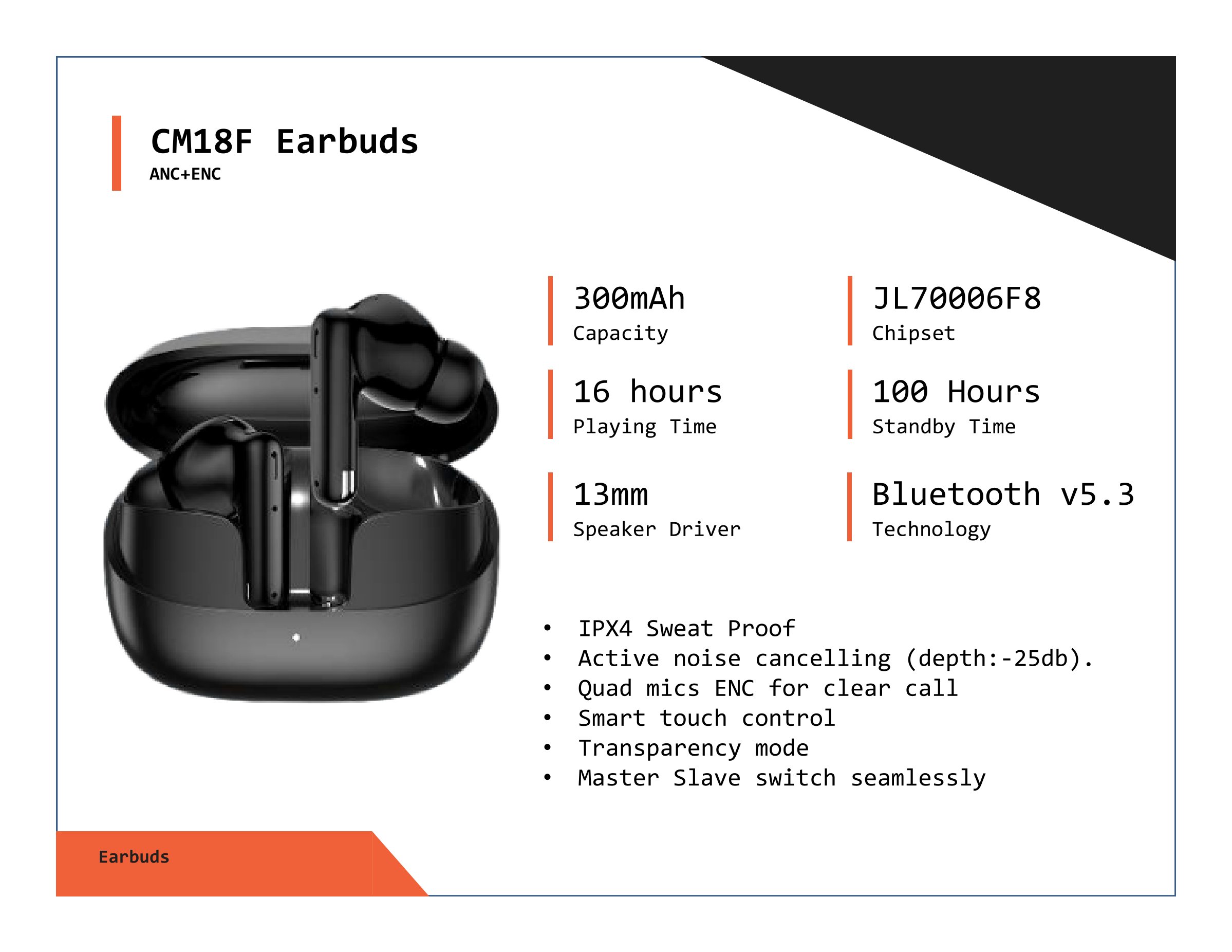 CM18F Earbuds