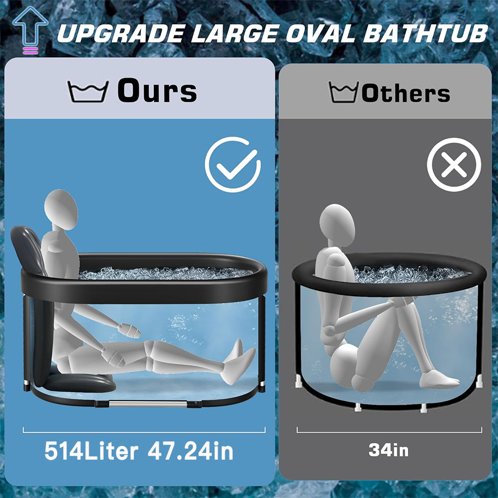 Portable Ice Bath Tub