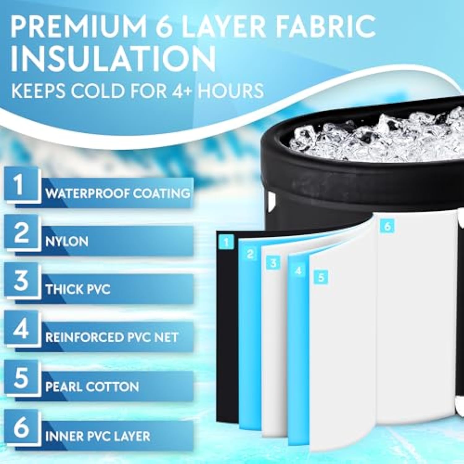 Portable Ice Bath Tub