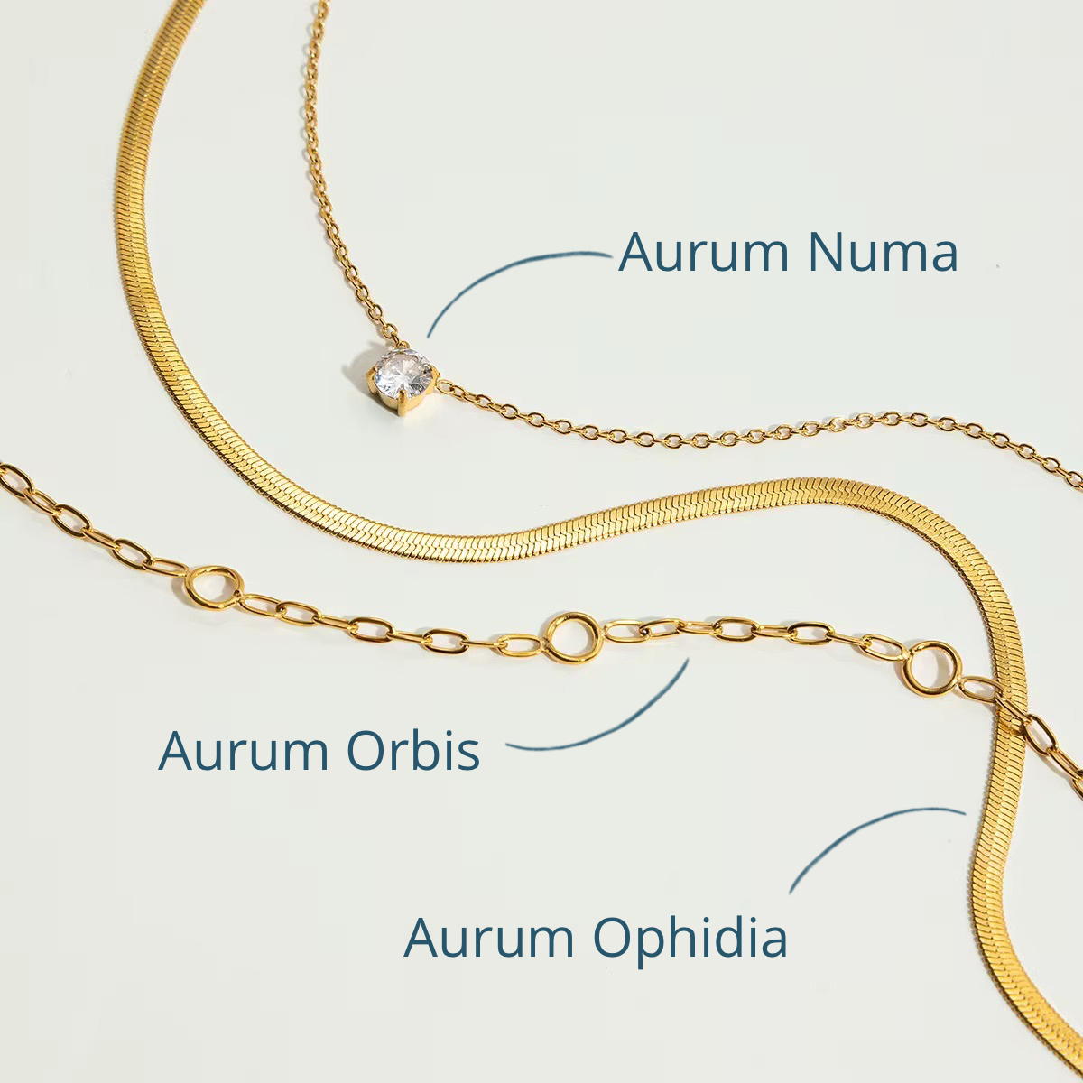 Aurum Trinitas