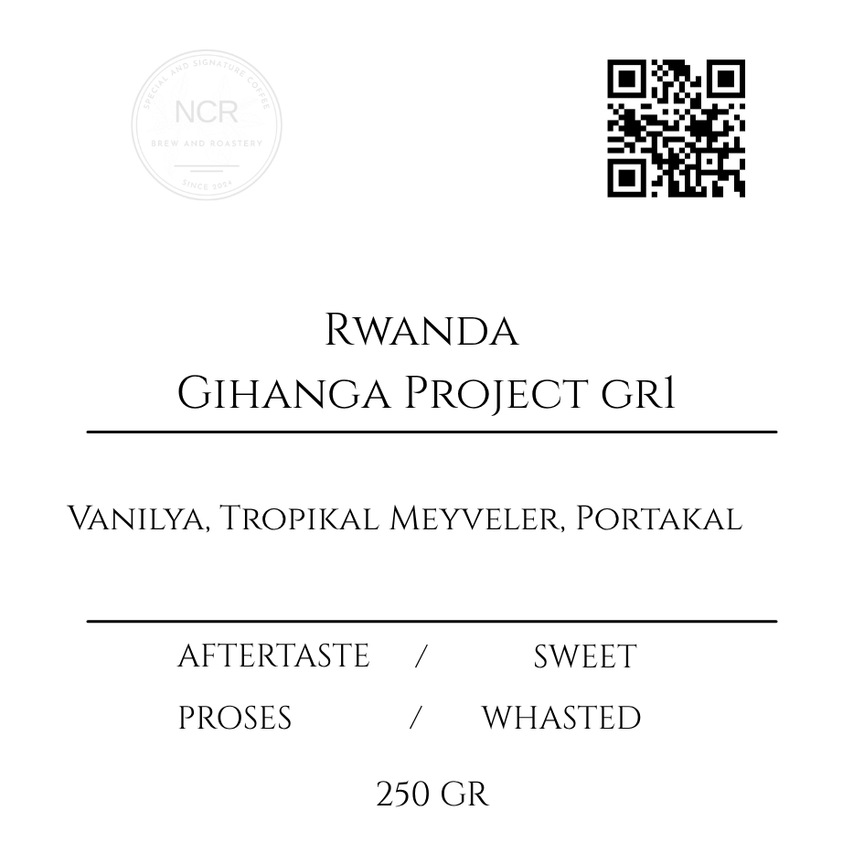 Rwanda Gihanga Project Gr1