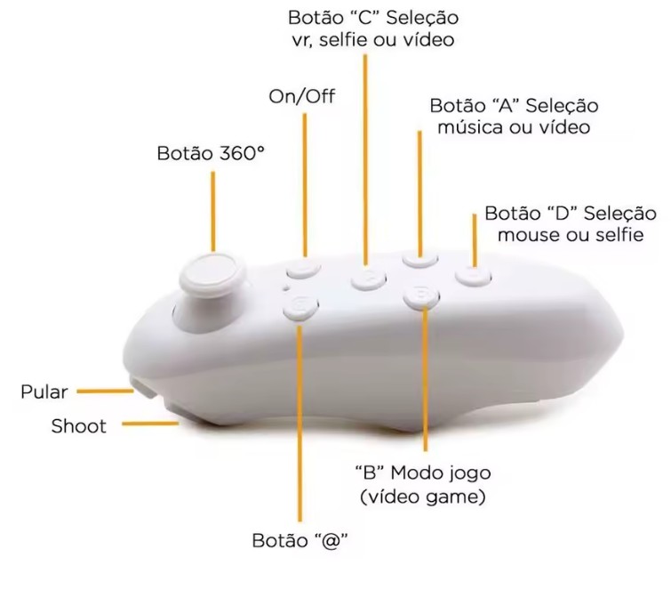 Óculos de Realidade Virtual VR BOX para celular