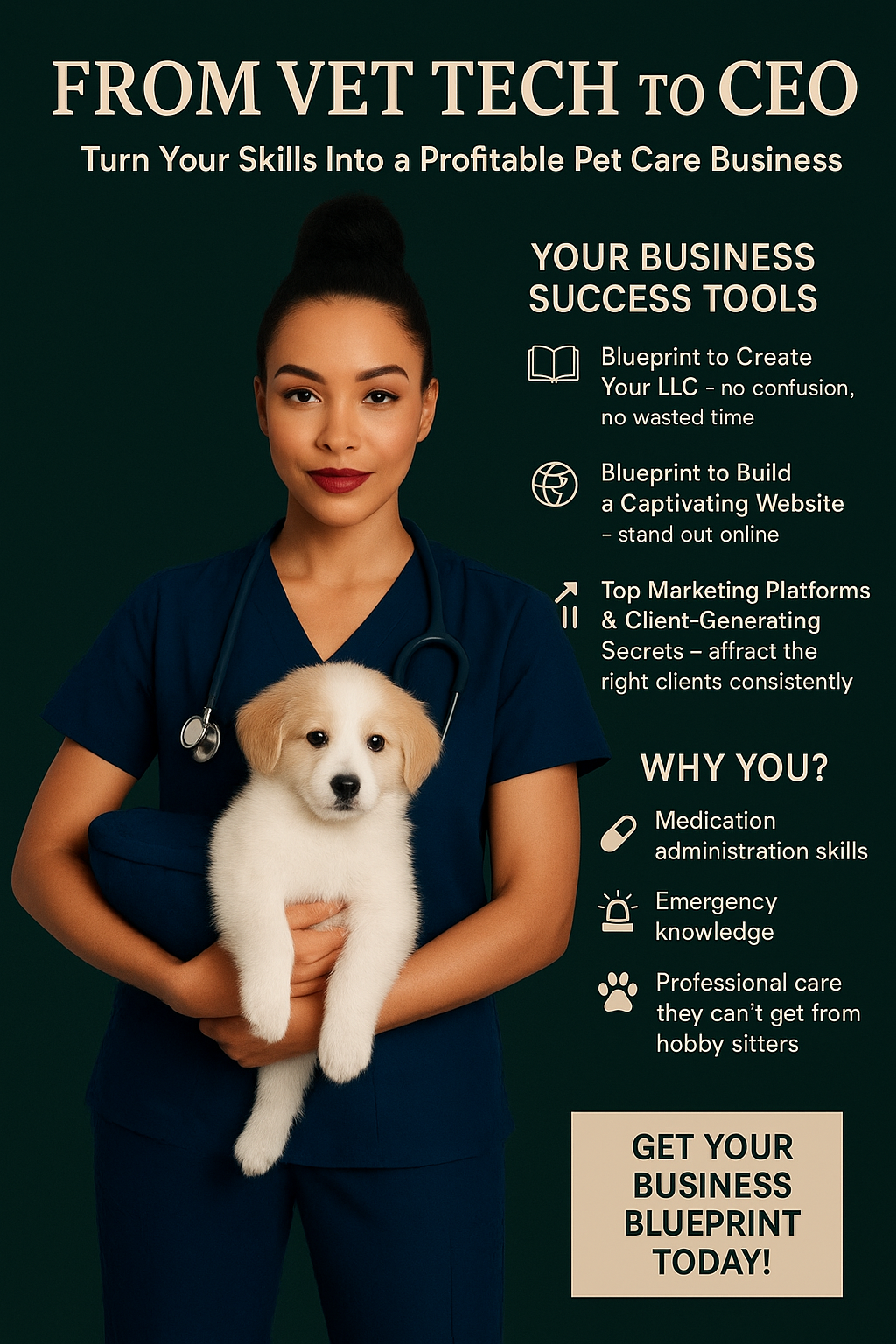 Pet Care Business Blueprint