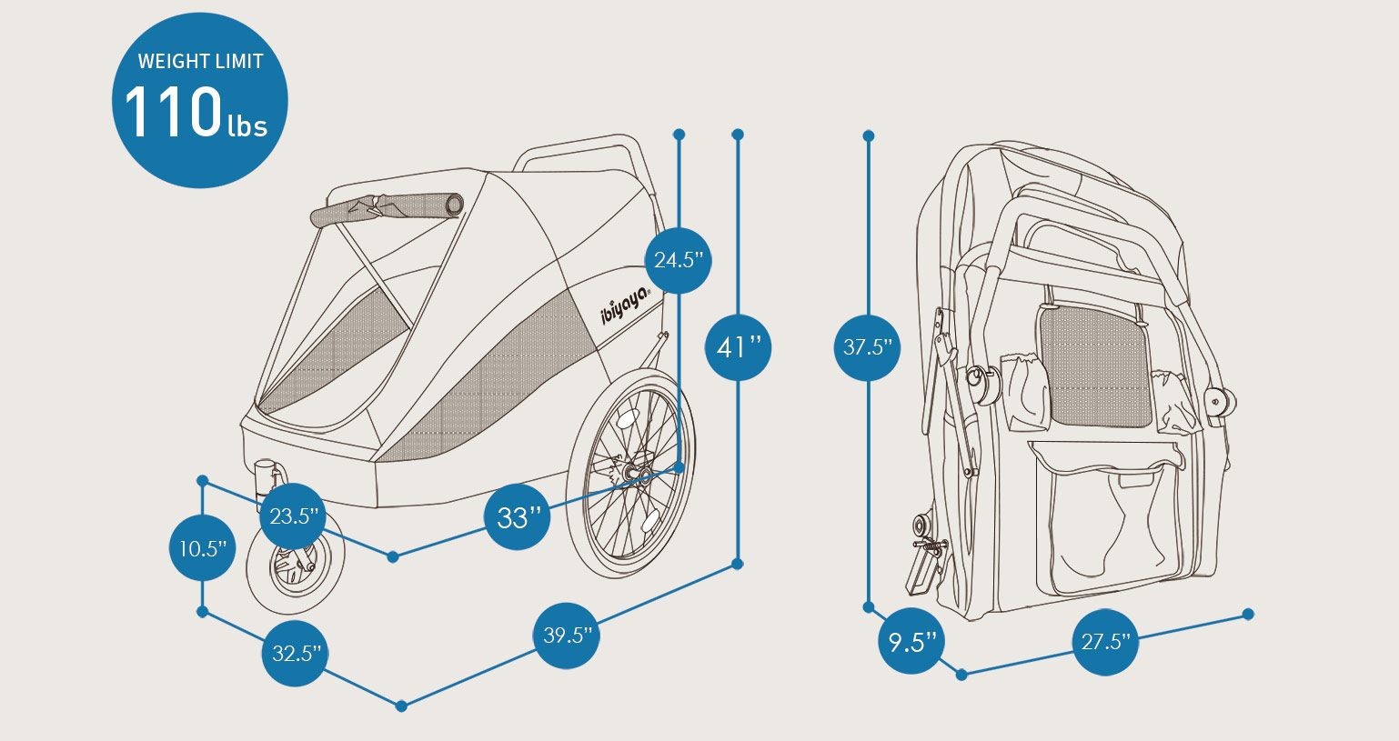 Hercules Heavy-Duty Pro Pet Stroller 2.0