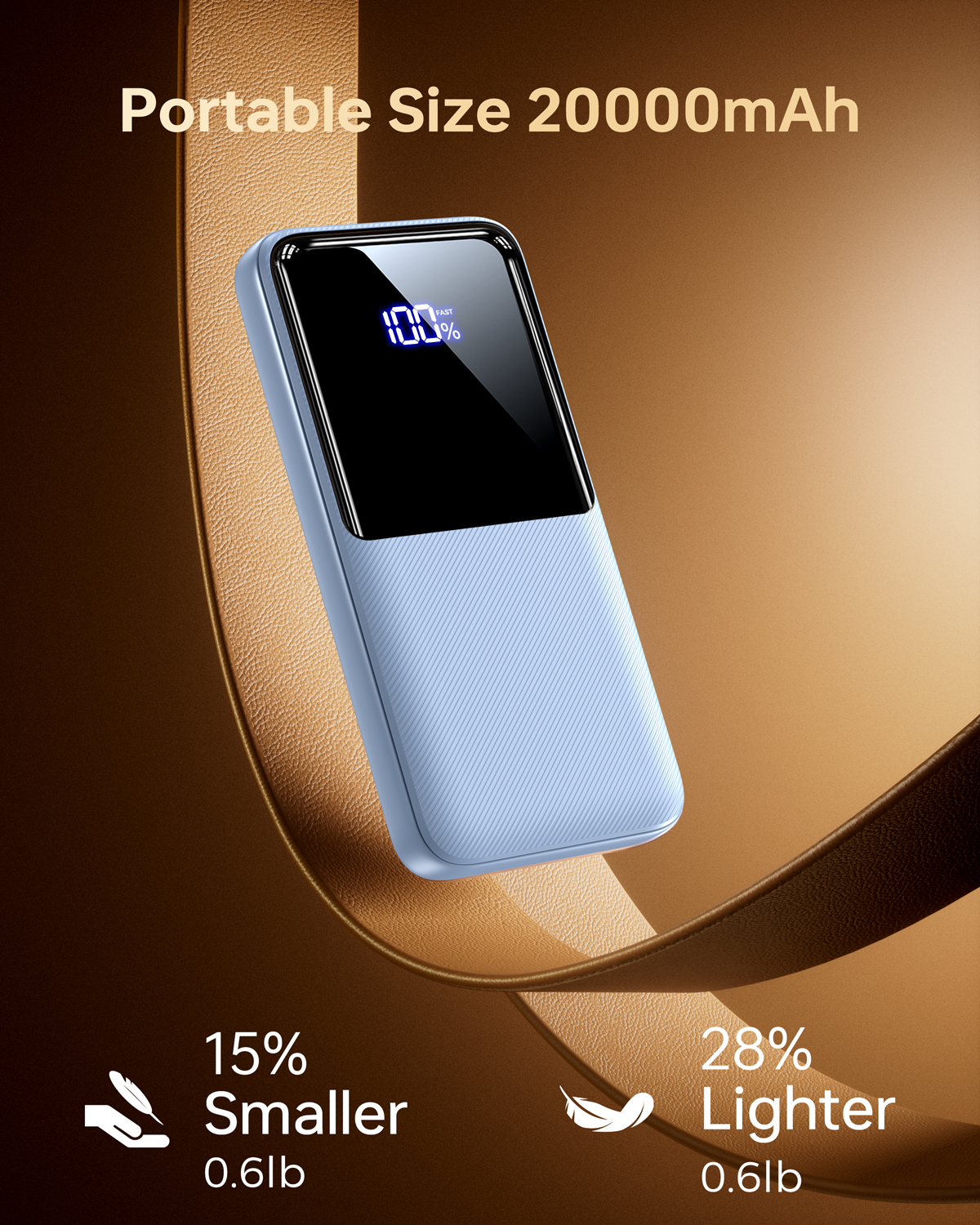 Portable Charger Power Bank, 20000mAh Travel Battery Pack Portable Phone Charger with Built in Cables 22.5W Fast Charging Compatible with iPhone Android Samsung Phone etc