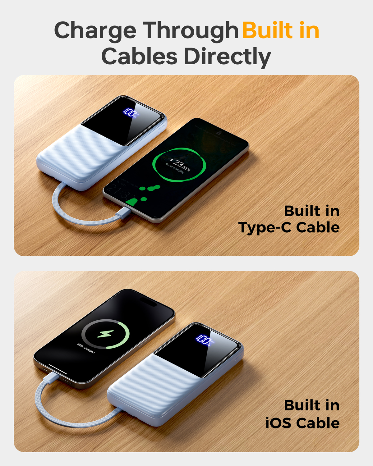 Portable Charger Power Bank, 20000mAh Travel Battery Pack Portable Phone Charger with Built in Cables 22.5W Fast Charging Compatible with iPhone Android Samsung Phone etc