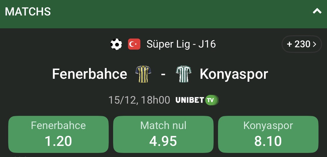 Pronostic Fenerbahçe – Konyaspor 15/12/2025