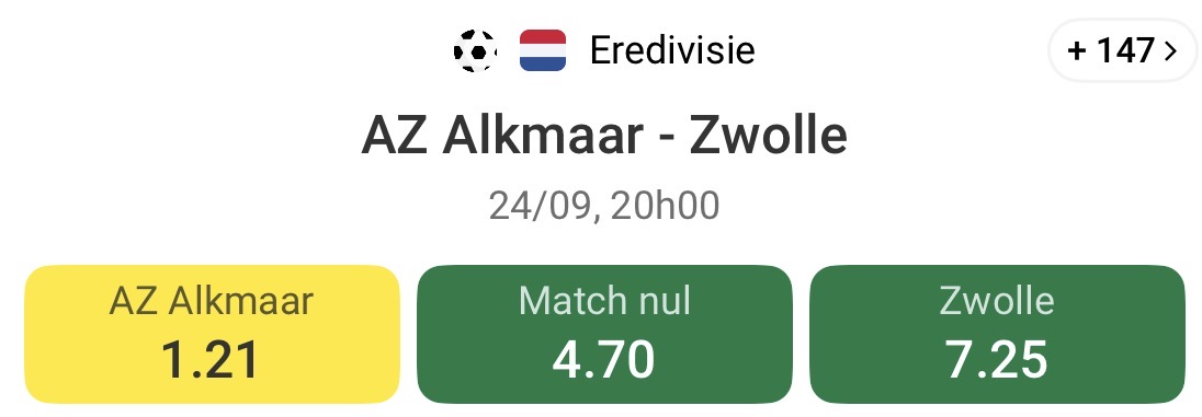 Pronostic Alkmaar – Zwolle : Analyse, Statistiques et Conseils de Paris 