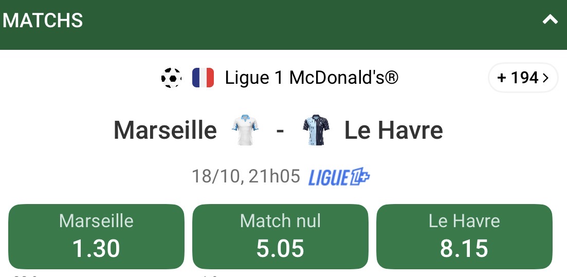 Pronostic Marseille Vs Le Havre 