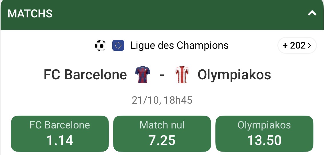 Pronostic FC Barcelone Olympiakos Pirée 21/10/2025